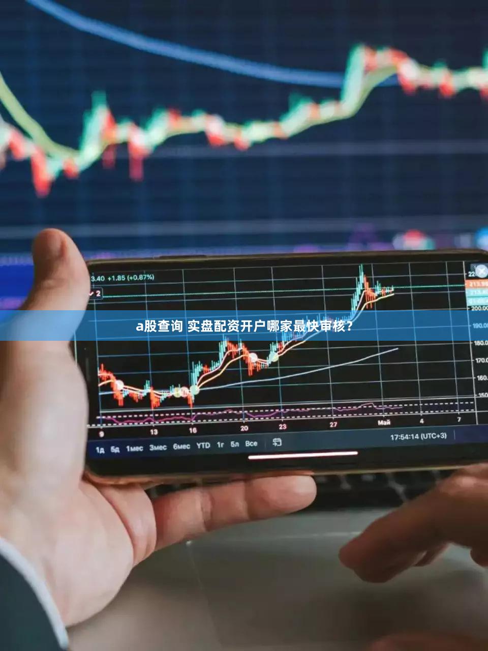 a股查询 实盘配资开户哪家最快审核？
