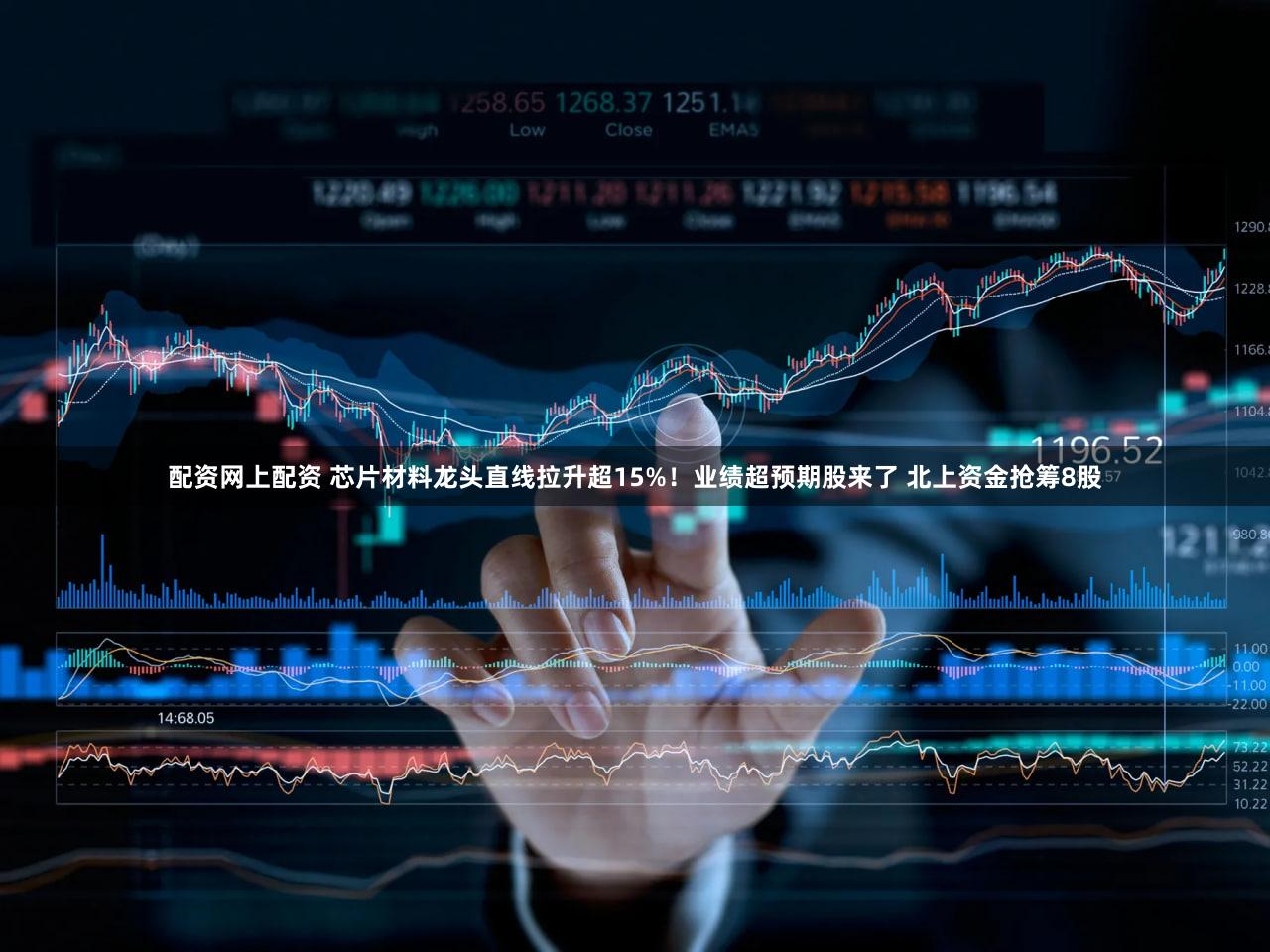 配资网上配资 芯片材料龙头直线拉升超15%!业绩超预期股来了 北上资金抢筹8股