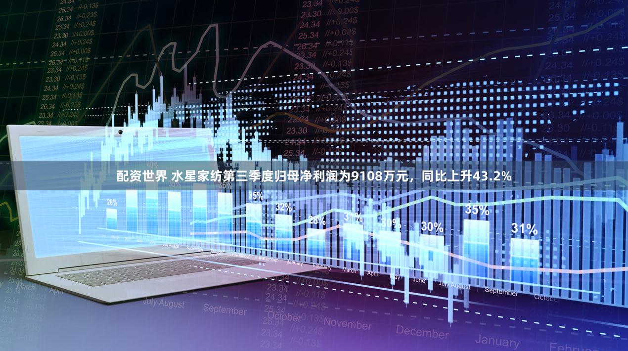 配资世界 水星家纺第三季度归母净利润为9108万元，同比上升43.2%
