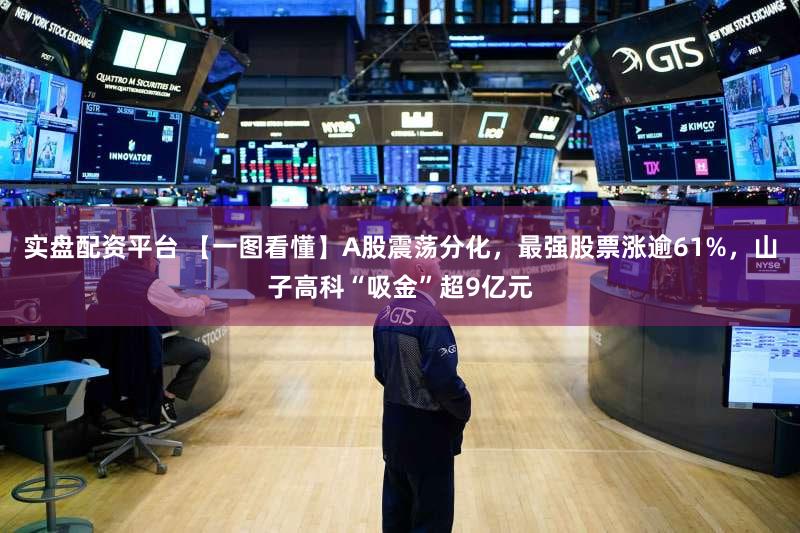 实盘配资平台 【一图看懂】A股震荡分化，最强股票涨逾61%，<a href=