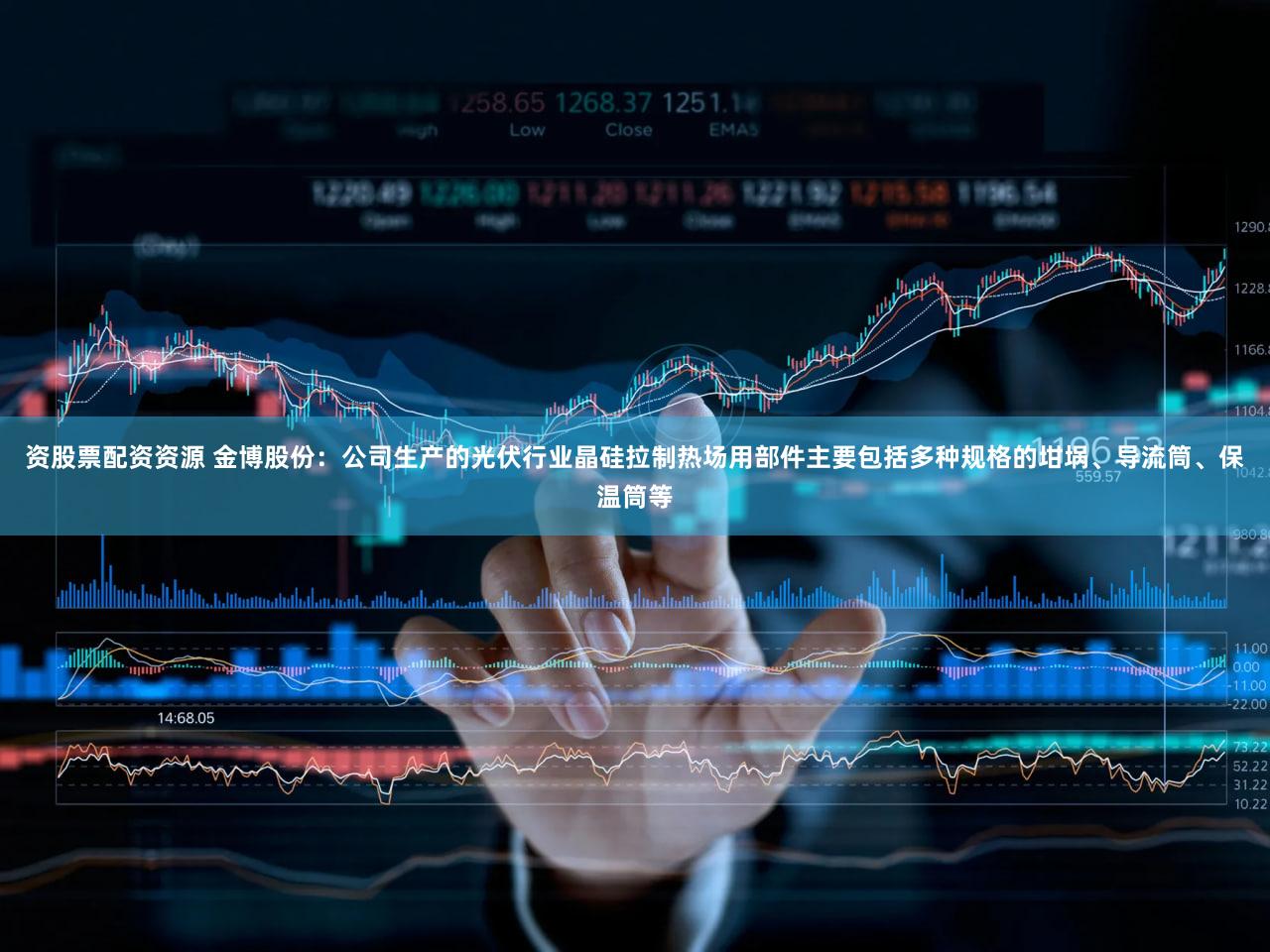 资股票配资资源 金博股份：公司生产的光伏行业晶硅拉制热场用部件主要包括多种规格的坩埚、导流筒、保温筒等
