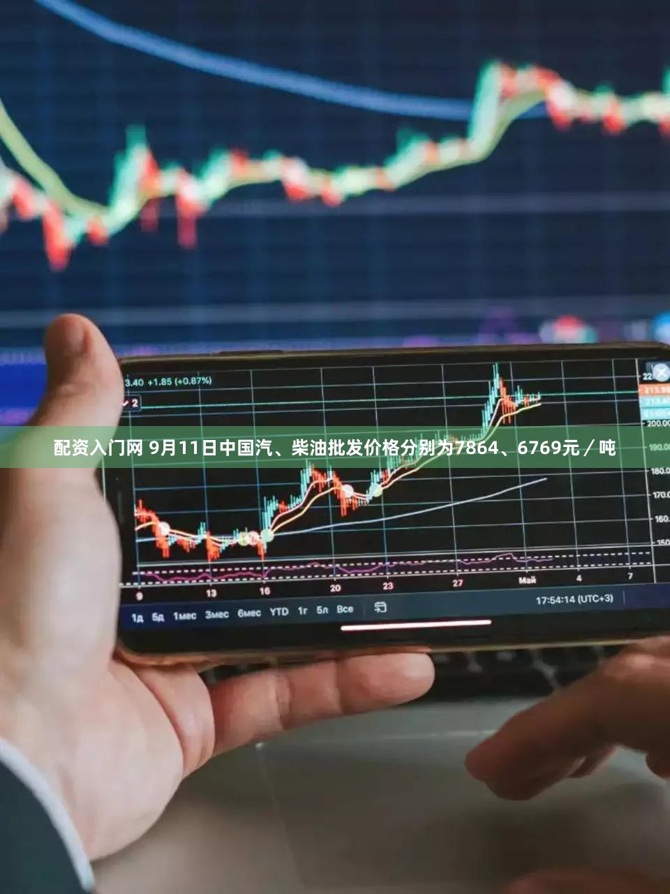 配资入门网 9月11日中国汽、柴油批发价格分别为7864、6769元／吨