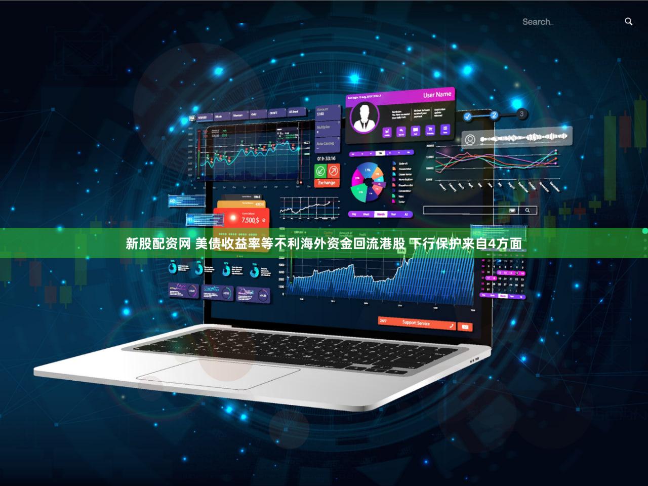 新股配资网 美债收益率等不利海外资金回流港股 下行保护来自4方面