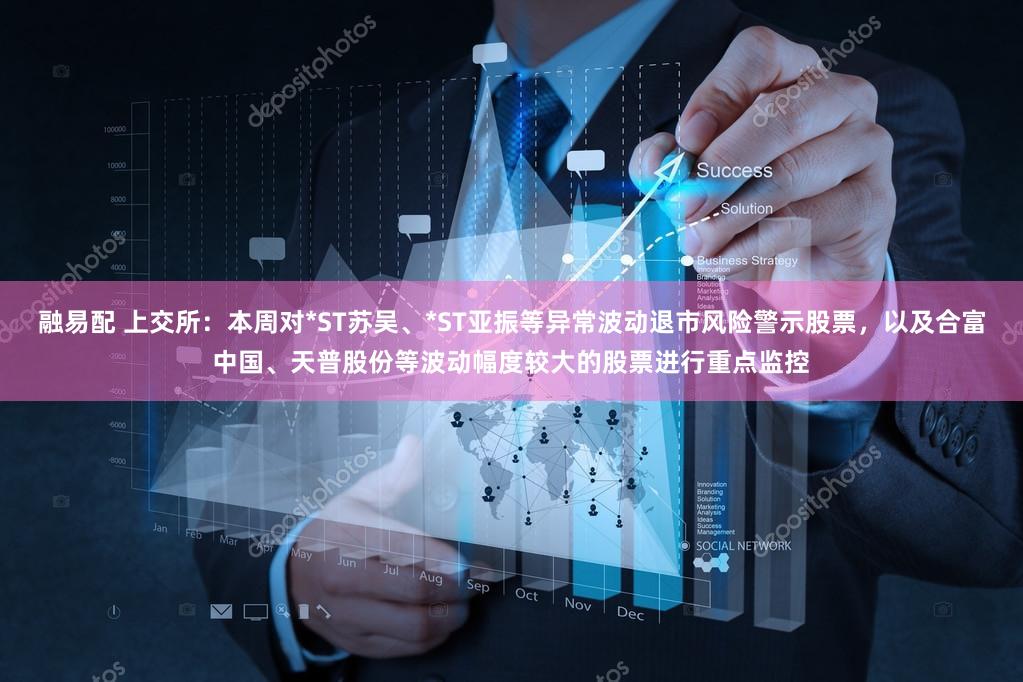 融易配 上交所：本周对*ST苏吴、*ST亚振等异常波动退市风险警示股票，以及合富中国、天普股份等波动幅度较大的股票进行重点监控